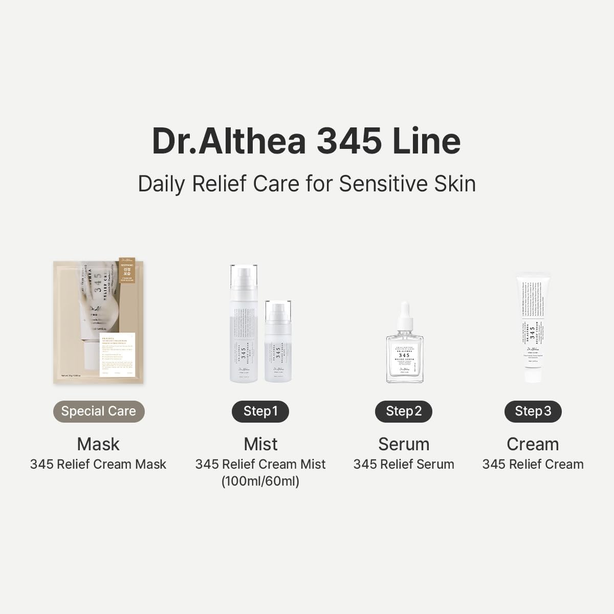 Dr. Althea 345 Relief Cream Mist ā 100ml