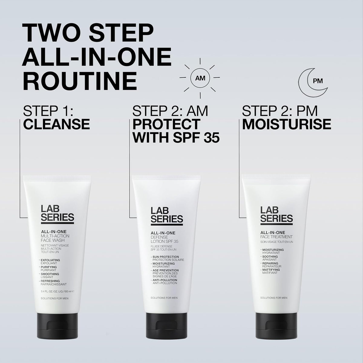 Lab Series All-In-One Face Treatment – Hydrating Moisturiser