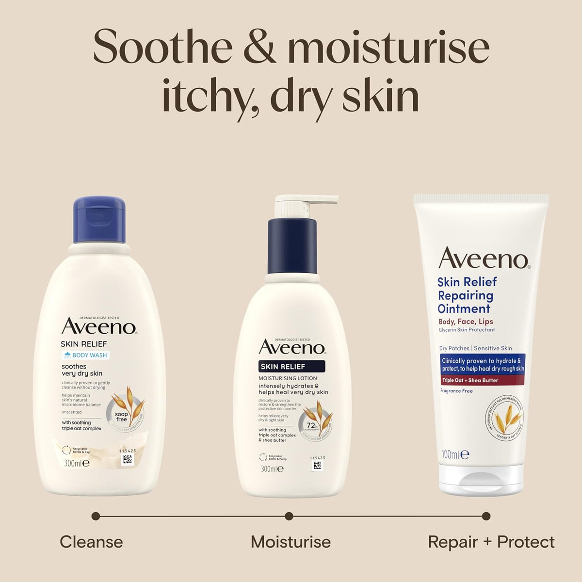 Aveeno Skin Relief Moisturising Lotion for Sensitive Skin (1 x 500ml)