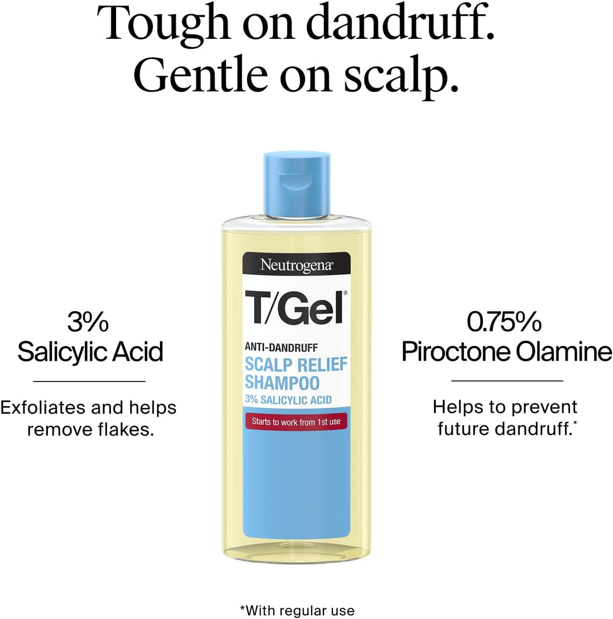 Neutrogena T/Gel Scalp Relief Anti-Dandruff Shampoo – 250ml with 3% salicylic acid