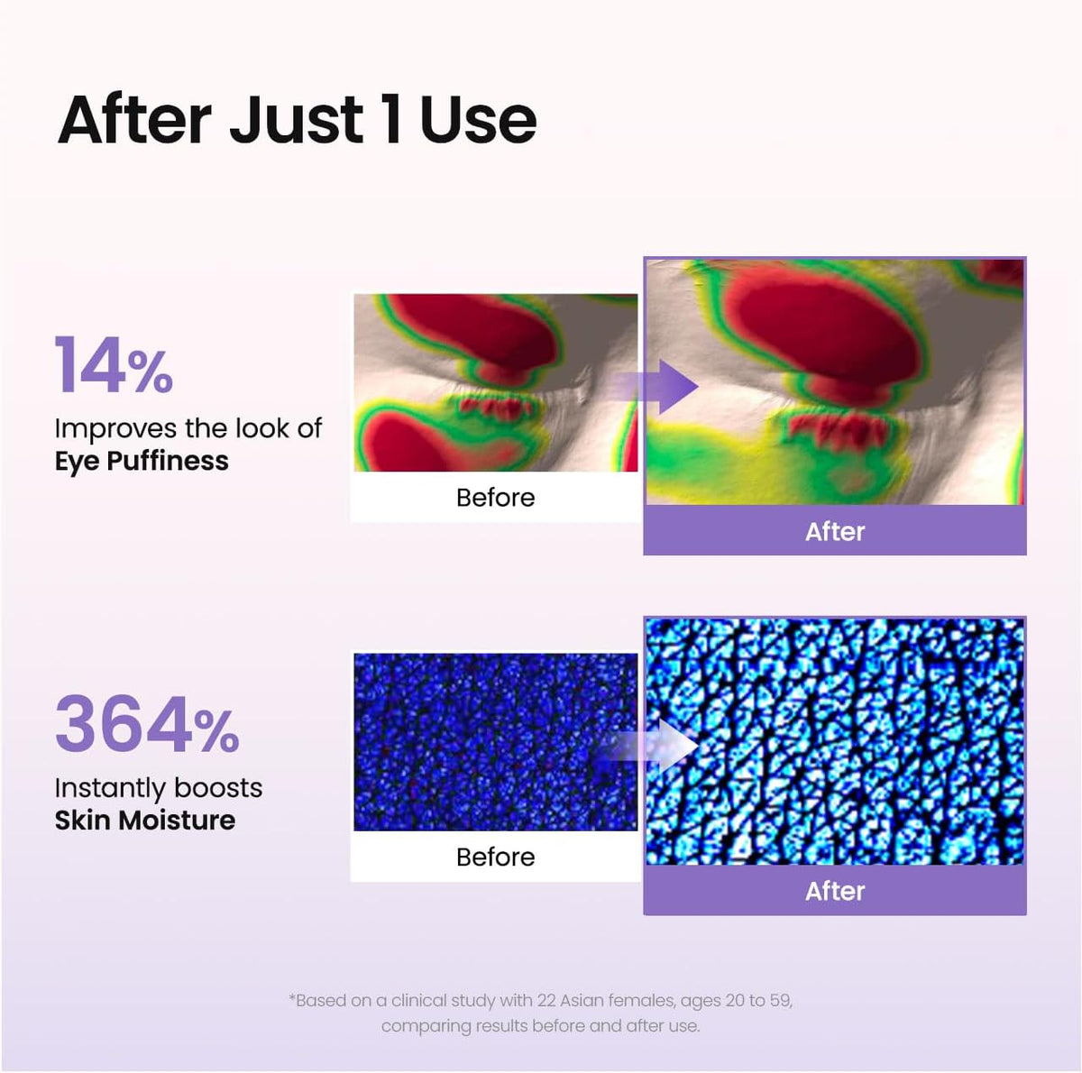 BIODANCE Caviar PDRN Hydrogel Under Eye Patches. 60 Counts