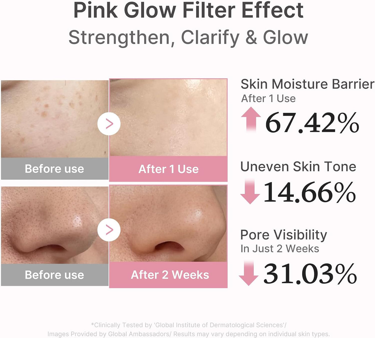 medicube PDRN Pink Peptide Serum with Salmon DNA