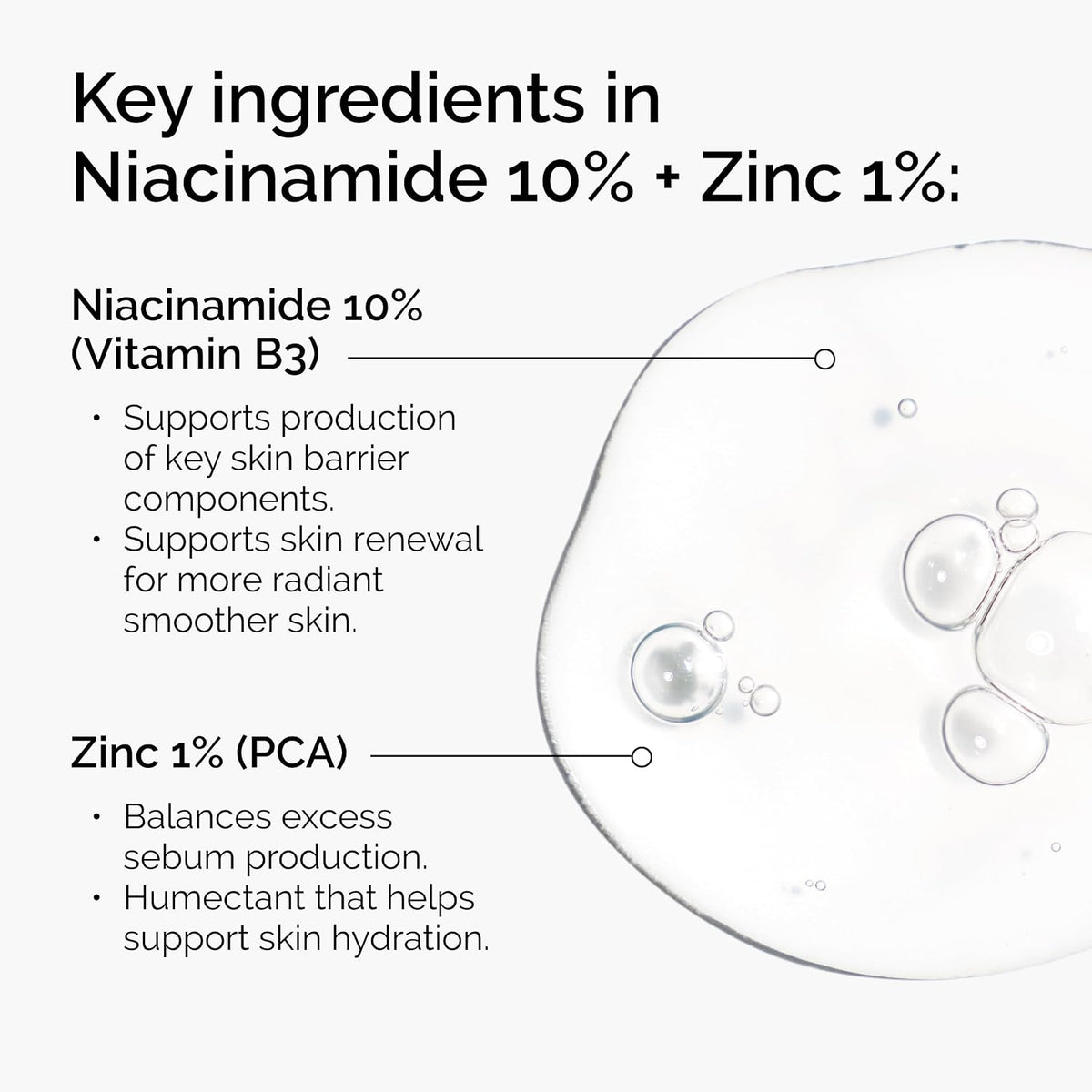The Ordinary Niacinamide 10% + Zinc 1% Serum – 30ml