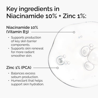 The Ordinary Niacinamide 10% + Zinc 1% Serum – 30ml