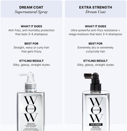 COLOR WOW Dream Coat Supernatural Spray 200ml – Anti-Frizz & Anti-Humidity Hair Treatment