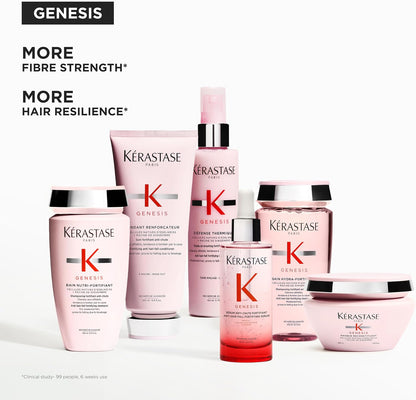 Kérastase Genesis Anti Hair-Fall Fortifying Serum