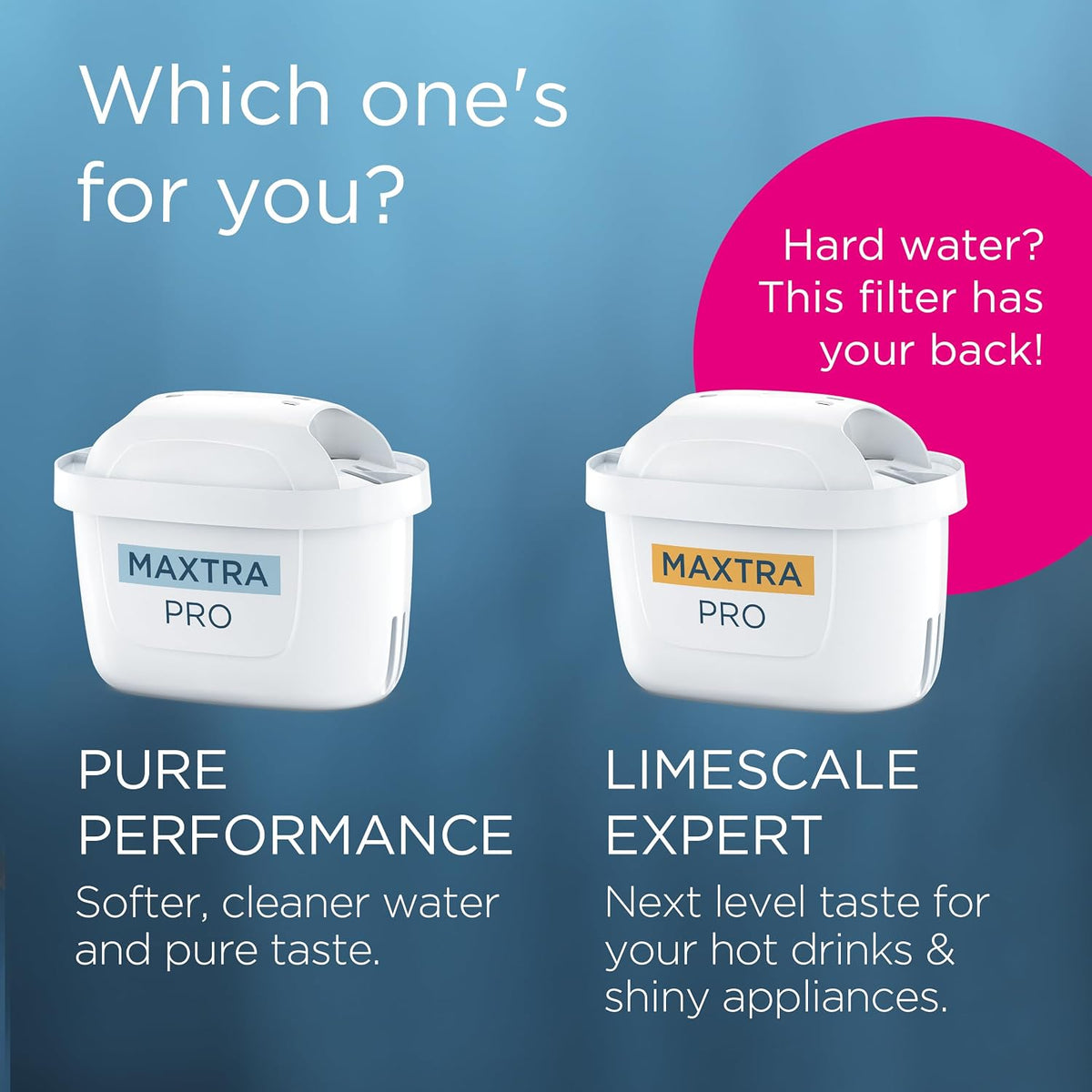 BRITA MAXTRA PRO PURE PERFORMANCE Water Filter Cartridge – 6 Pack: