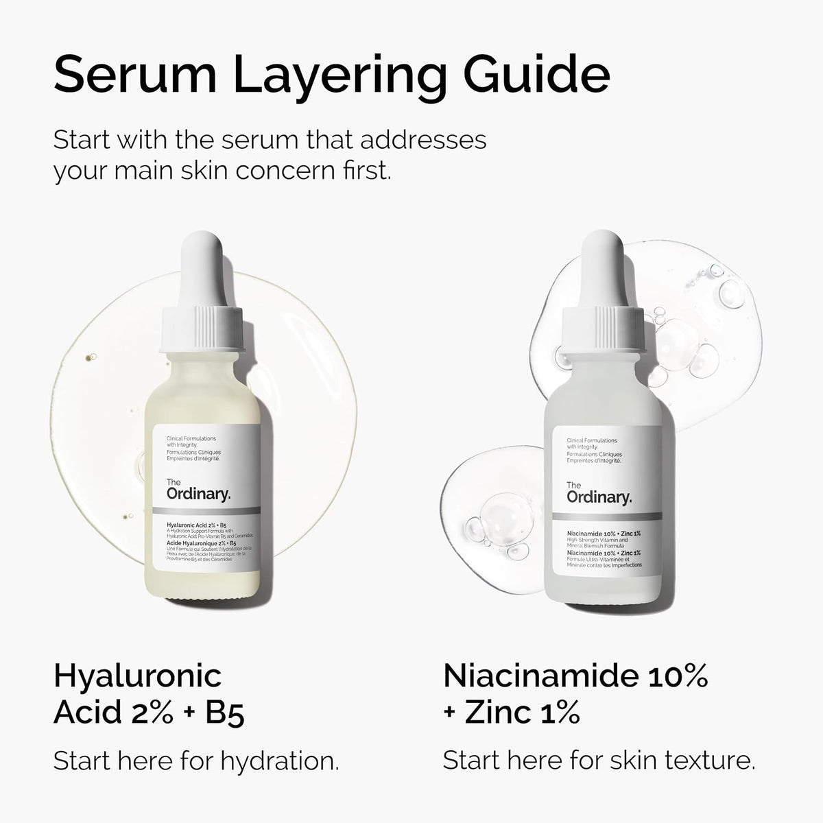 The Ordinary Niacinamide 10% + Zinc 1% Serum – 30ml