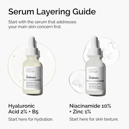 The Ordinary Niacinamide 10% + Zinc 1% Serum – 30ml