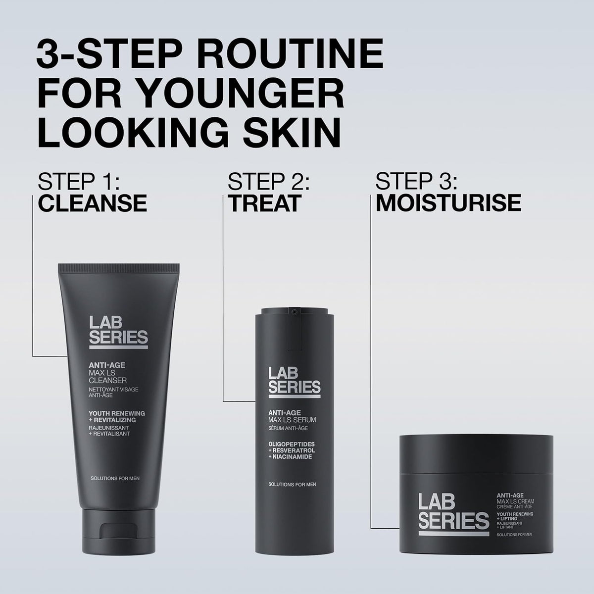 Lab Series Anti-Age Max LS Cream for Men – 1.7 oz / 50ml