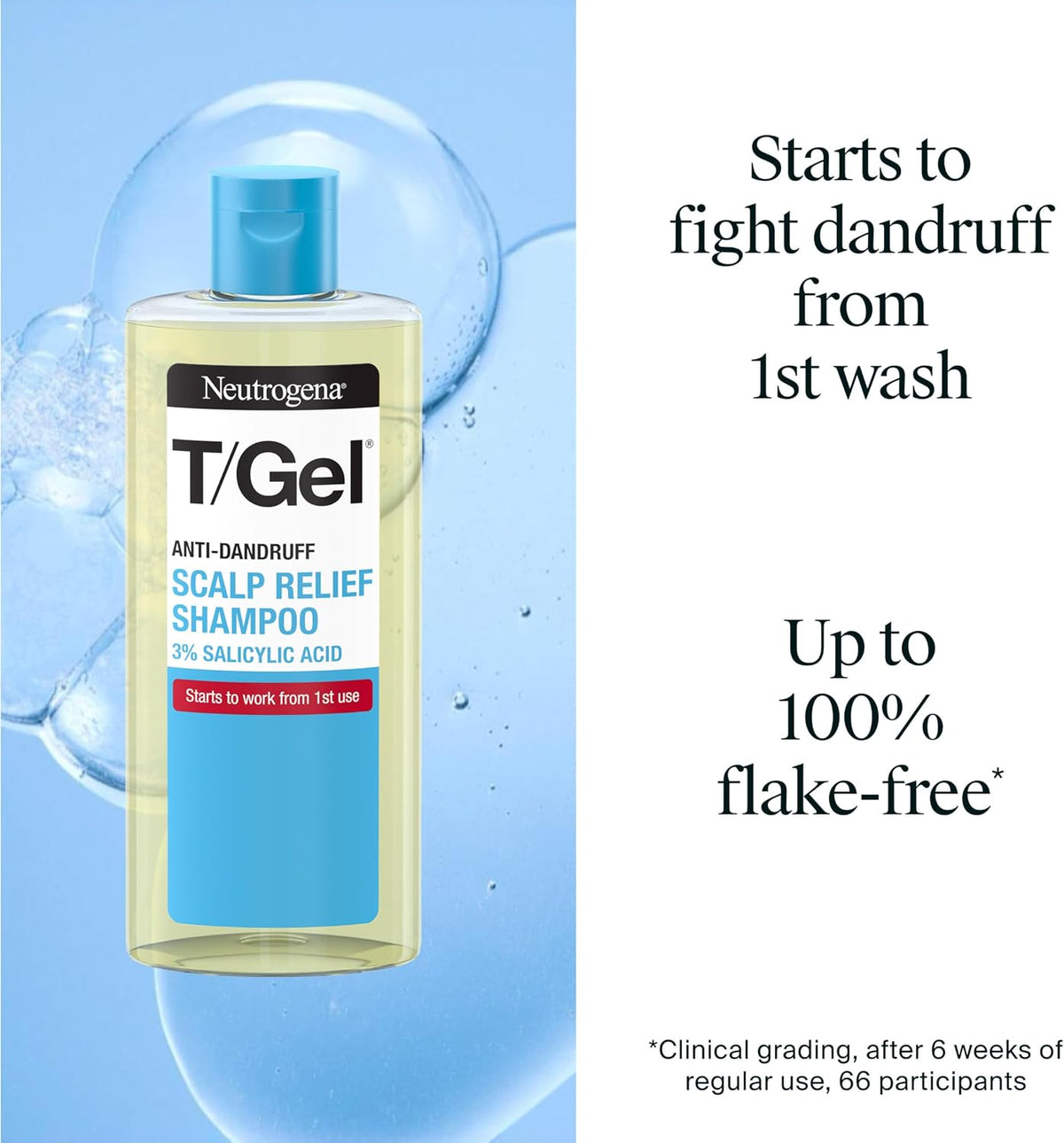 Neutrogena T/Gel Scalp Relief Anti-Dandruff Shampoo – 250ml with 3% salicylic acid