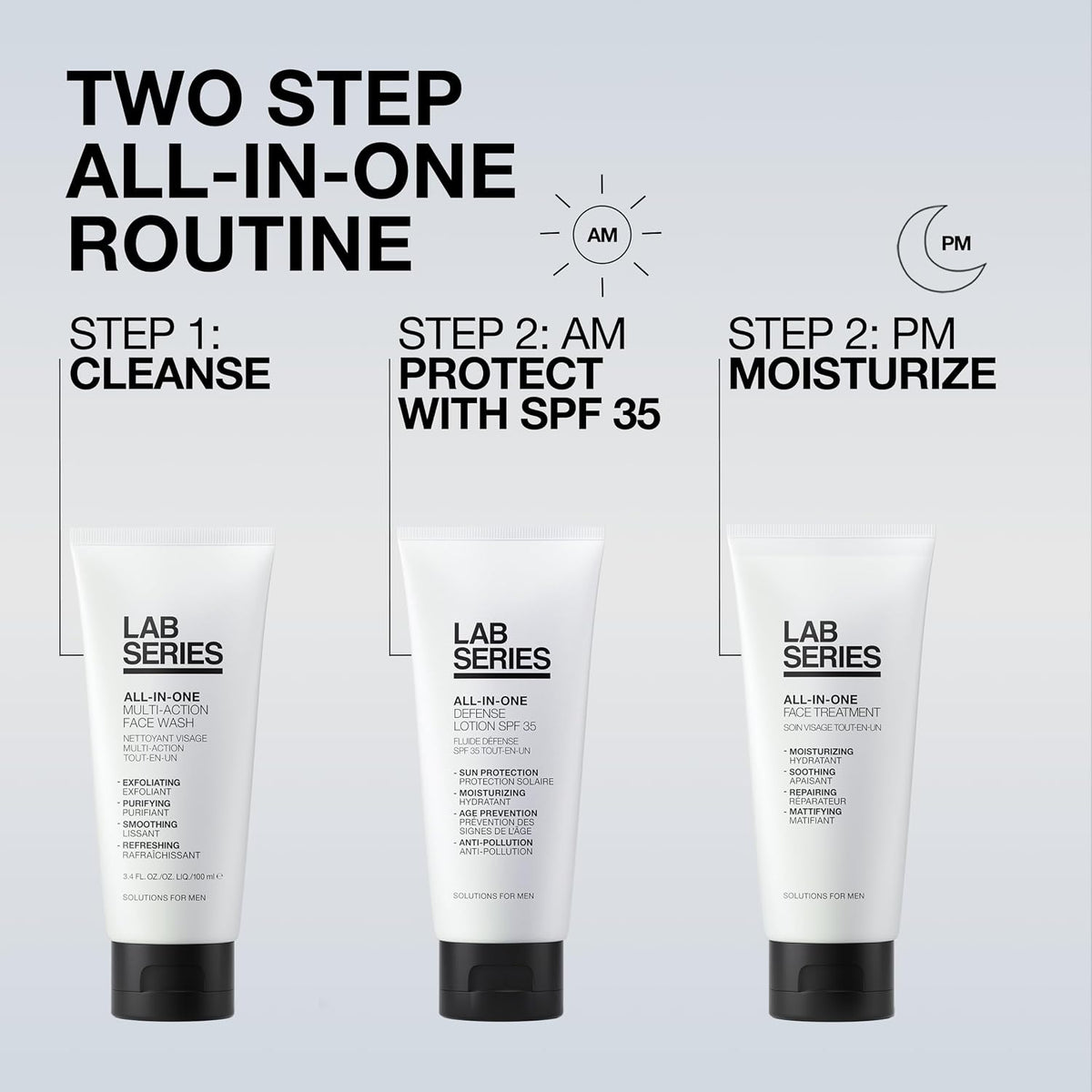 Lab Series All-In-One Defense Lotion SPF 35 Moisturizer for Men 100ml