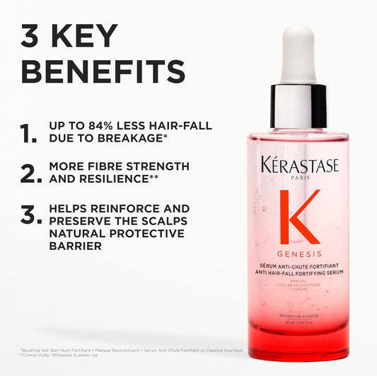 Kérastase Genesis Anti Hair-Fall Fortifying Serum