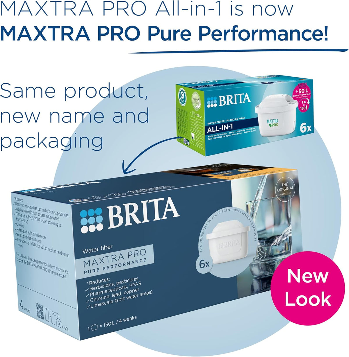 BRITA MAXTRA PRO PURE PERFORMANCE Water Filter Cartridge – 6 Pack: